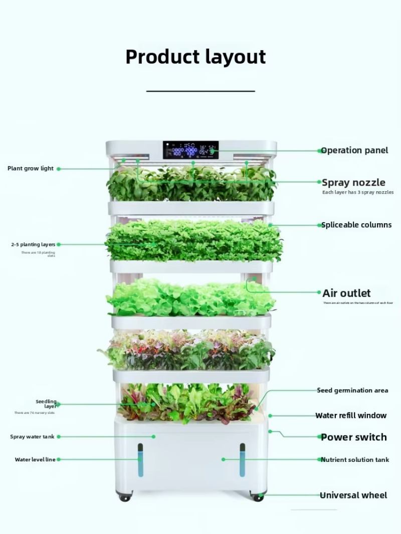 Inteligentne urządzenia do upr – Vertical Planter recenzja i cena