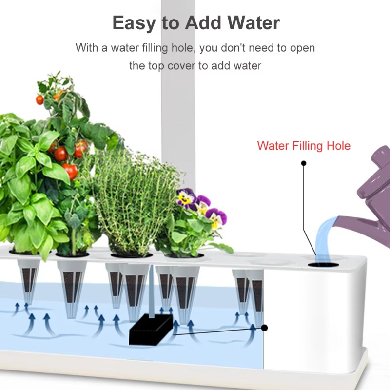 9-komórkowy inteligentny syste – Hydroponic Kit recenzja i cena