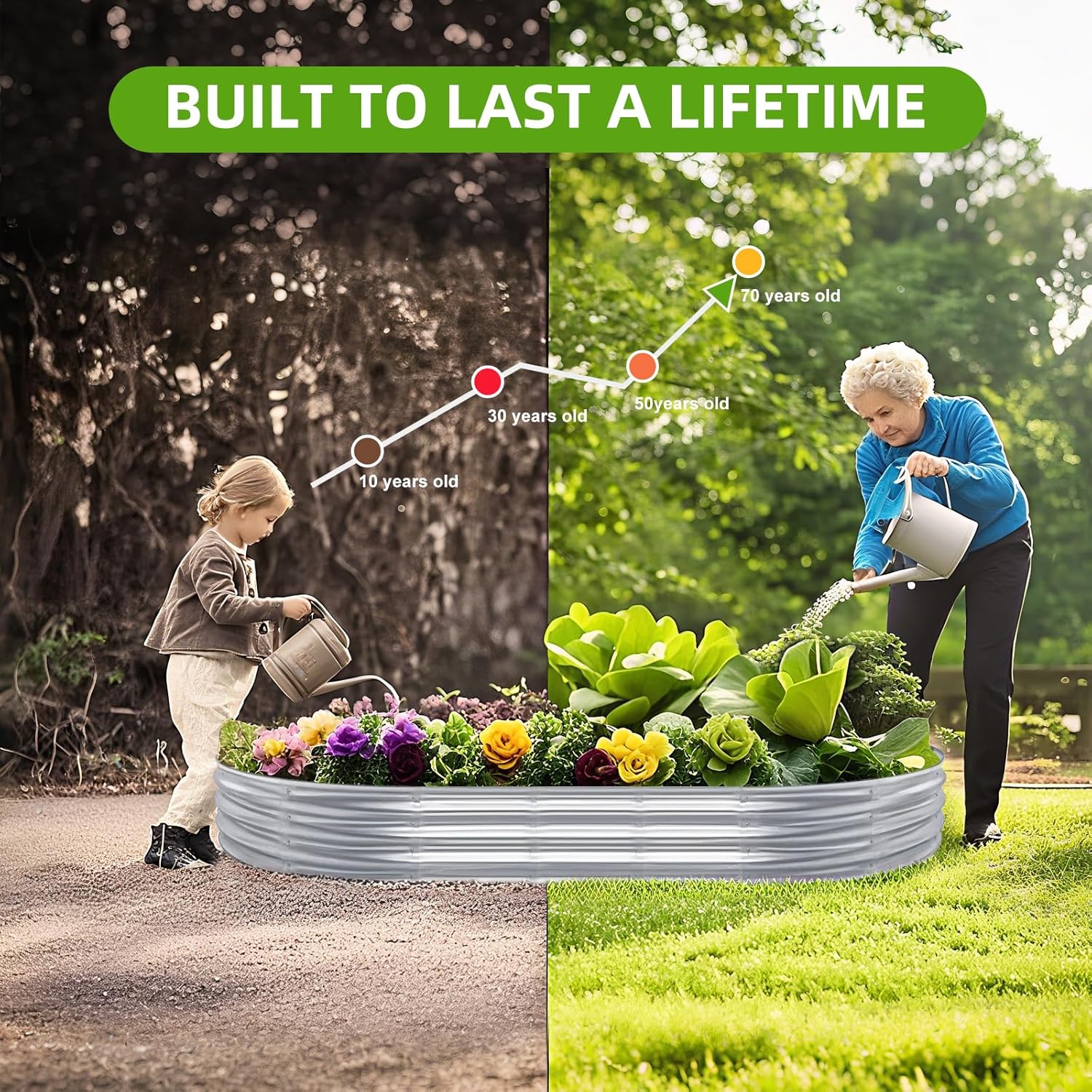 2 sztuki podwyższonych grządek – Raised Garden Bed recenzja i cena
