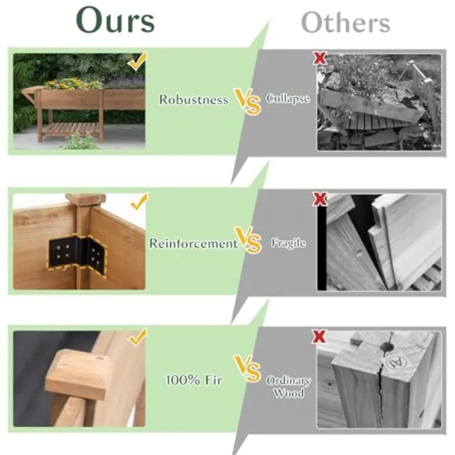 Podwyższony, zewnętrzny ogróde – Raised Garden Bed recenzja i cena