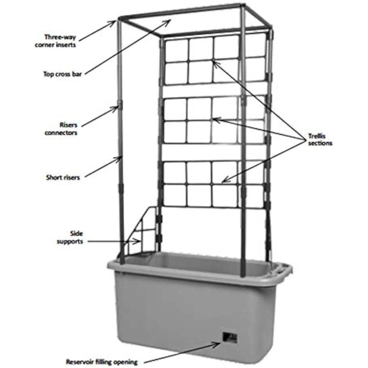 System do uprawy pomidorów GCT – Vertical Planter recenzja i cena